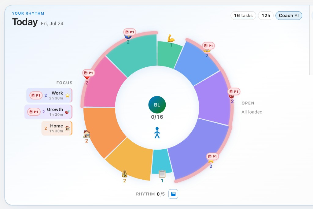 BalanceIt life balance wheel across nine dimensions