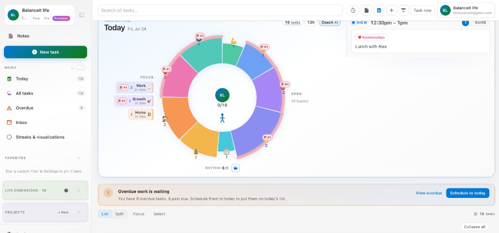 BalanceIt’s Today view — today’s tasks grouped by the life dimension they support